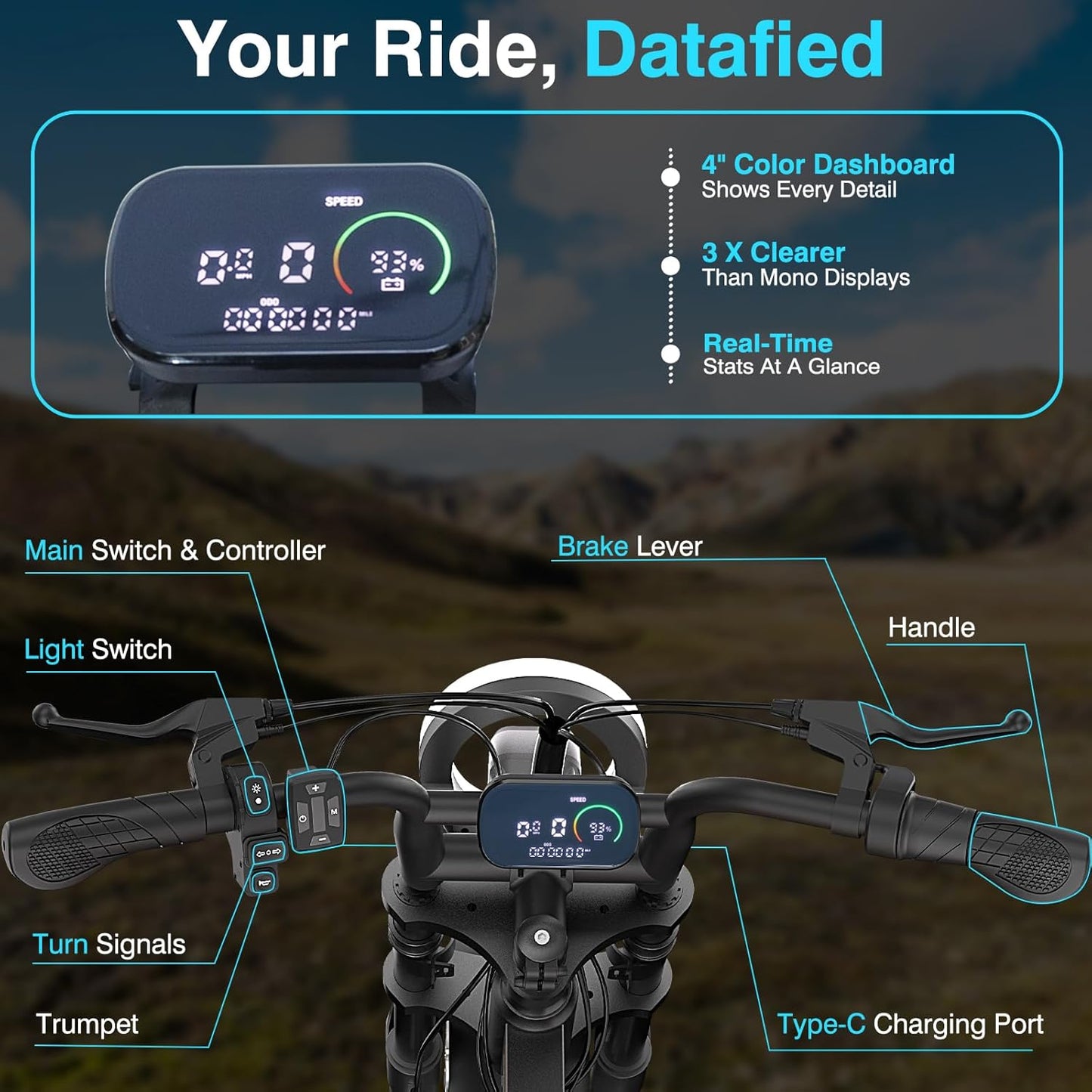 Bodywel M16 Fat Tire Electric Bike For Adult, 48V 13.5AH Removable Battery, 250W Brushless Motor, LCD Display, Dual Suspension, Disc Brakes, Headlight, Indicators for All Terrain