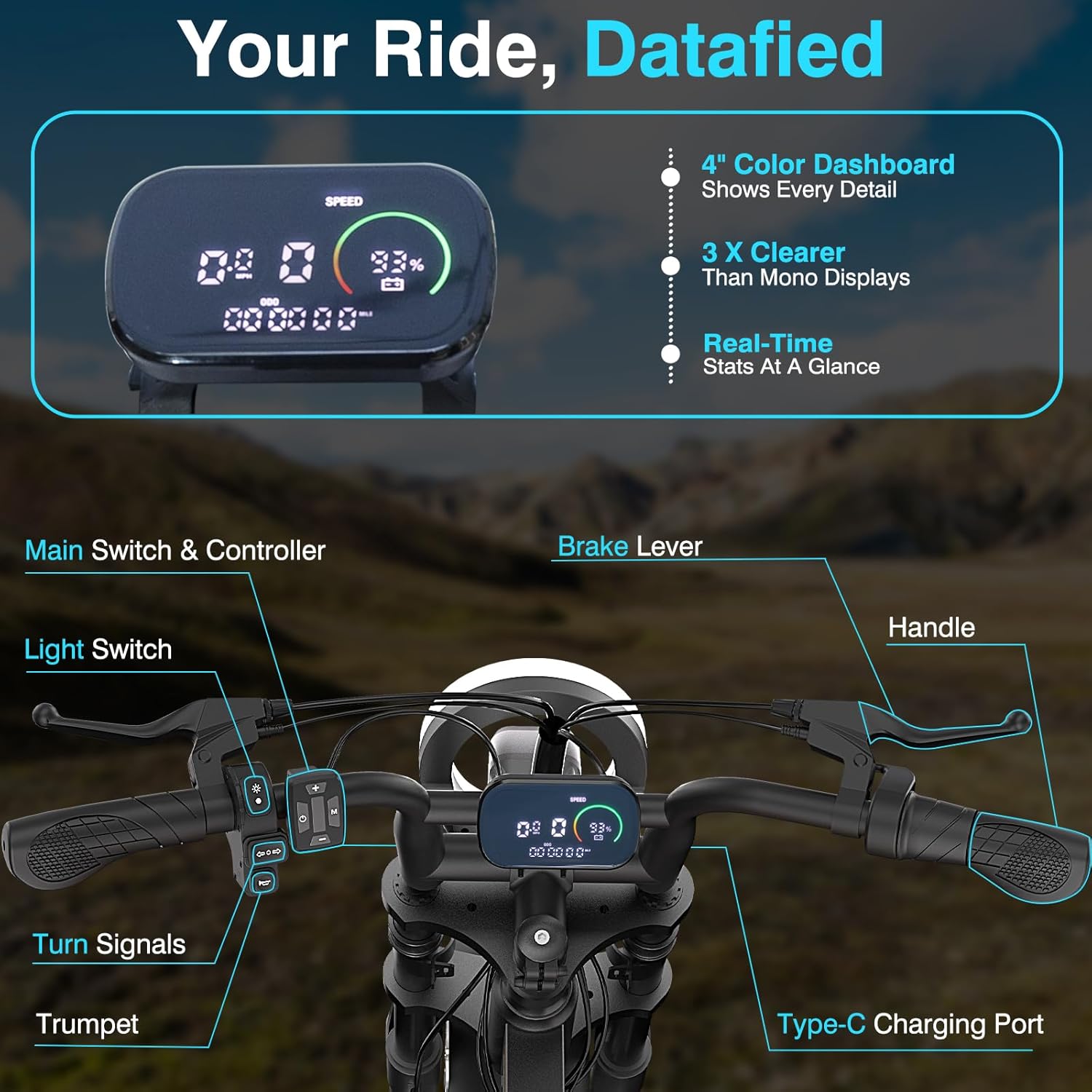 Bodywel M16 Fat Tire Electric Bike For Adult, 48V 13.5AH Removable Battery, 250W Brushless Motor, LCD Display, Dual Suspension, Disc Brakes, Headlight, Indicators for All Terrain
