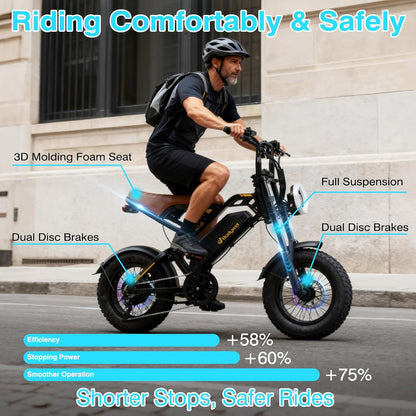 Bodywel M16 Fat Tire Electric Bike For Adult, 48V 13.5AH Removable Battery, 250W Brushless Motor, LCD Display, Dual Suspension, Disc Brakes, Headlight, Indicators for All Terrain